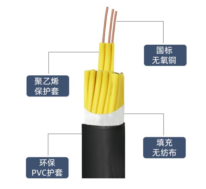 KVV信號控制電纜